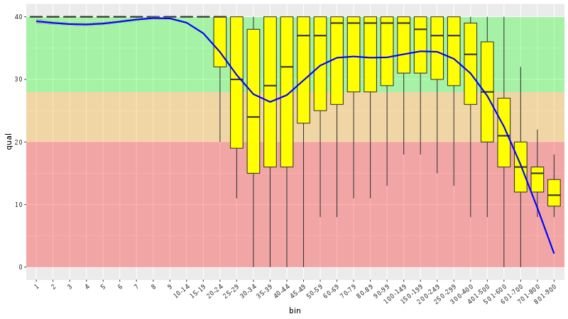 _images/qual-bars.png